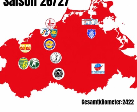 Oberliga MV Männer 2026/2027